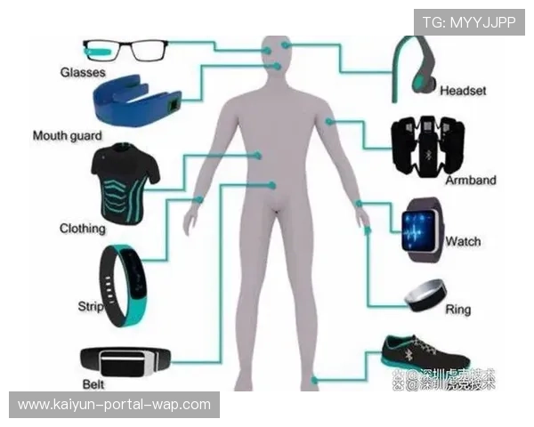 可穿戴设备数据不仅用于计分 还在演进阶段用于体能预警 可穿戴设备数据不仅用于计分 还在演进阶段用于体能预警